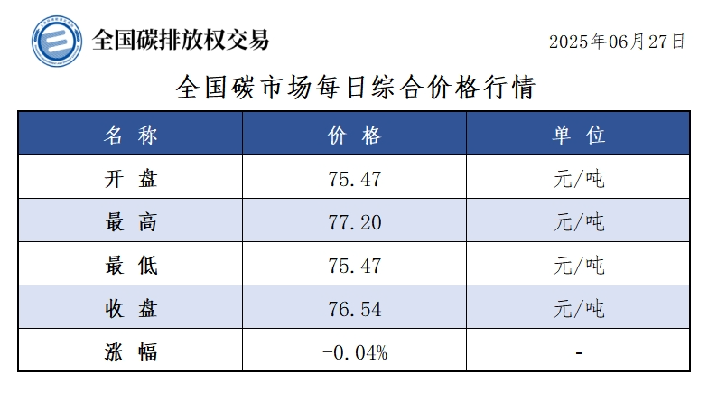【zztt255.ccm黑料】《哪吒2》在港澳地區(qū)發(fā)明新紀(jì)錄
