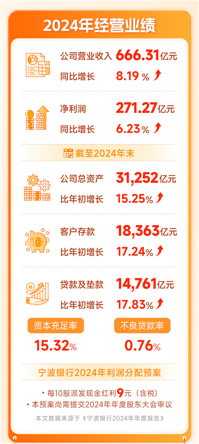【51吃瓜爆料黑料官網(wǎng)】美國(guó)上星期30年期按揭借款/典當(dāng)借款利率6.76%