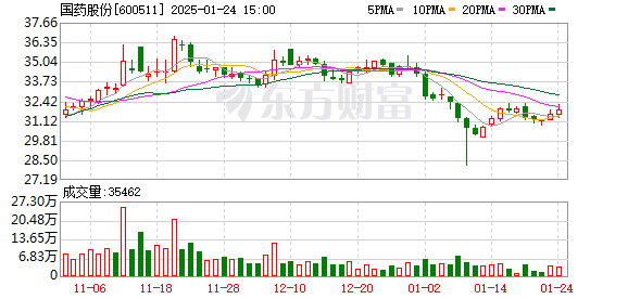 2024年海南省預(yù)計(jì)全年接待游客9720萬人次 同比增長(zhǎng)8%