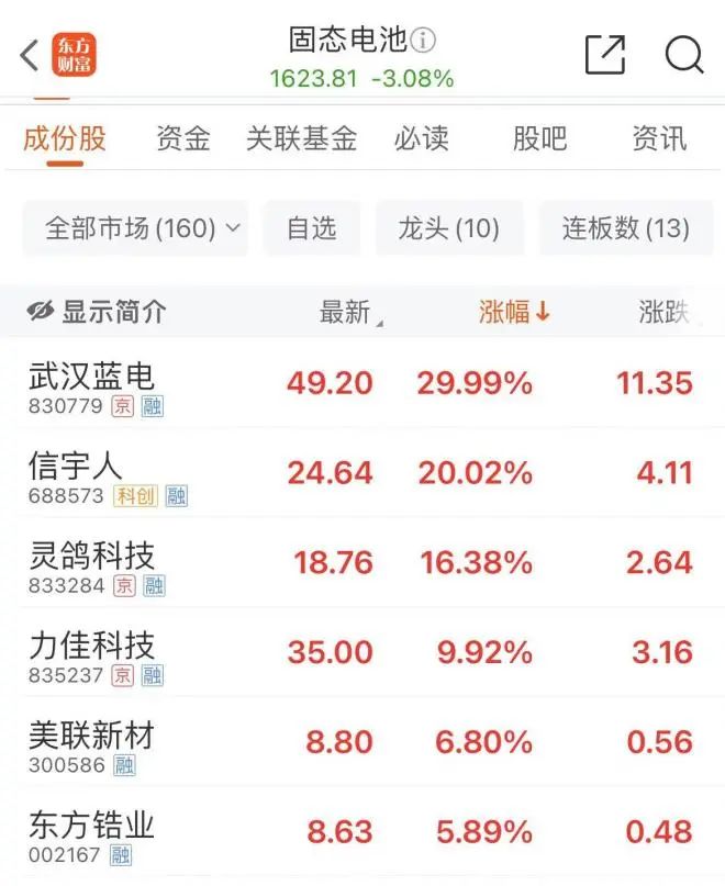中國(guó)有2.3億用戶生成人工智能產(chǎn)品