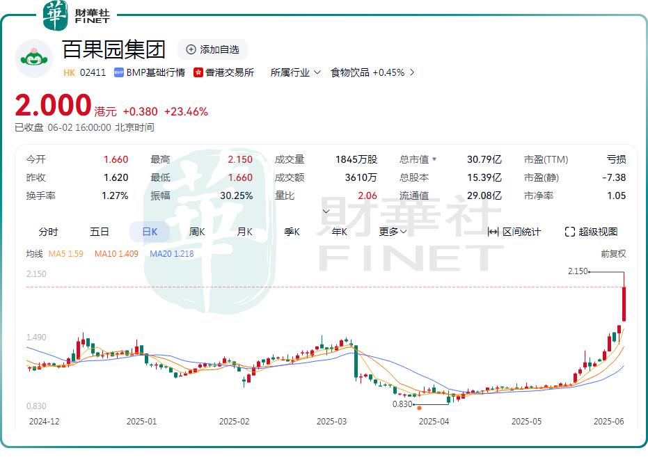 【51吃瓜網(wǎng)最新IP地址】贛鋒鋰業(yè)旗下阿根廷Mariana鋰鹽湖項(xiàng)目一期投產(chǎn)