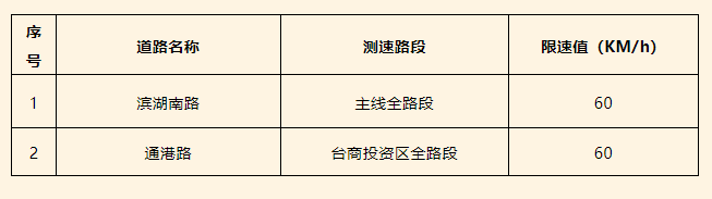 螞蟻集團捐贈500萬元，馳援西藏日喀則地震災區(qū)