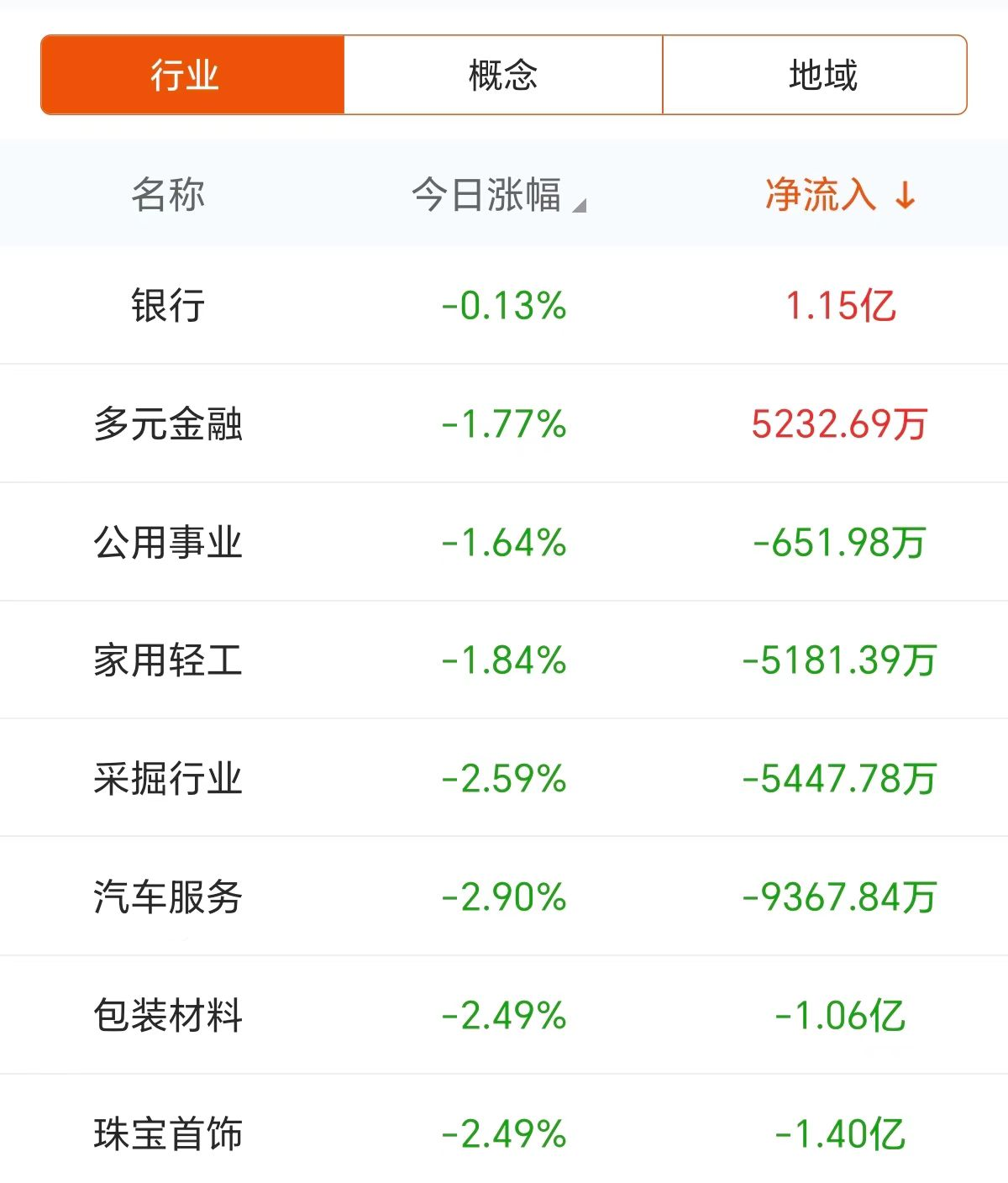 2025年度載人航天飛行任務標識投票通道開啟
