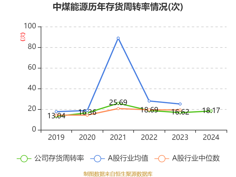 【蘑菇官方網(wǎng)站下載入口安卓手機(jī)】成都銀行發(fā)動(dòng)“潤(rùn)園惠企”金融舉動(dòng) 賦能園區(qū)企業(yè)發(fā)展