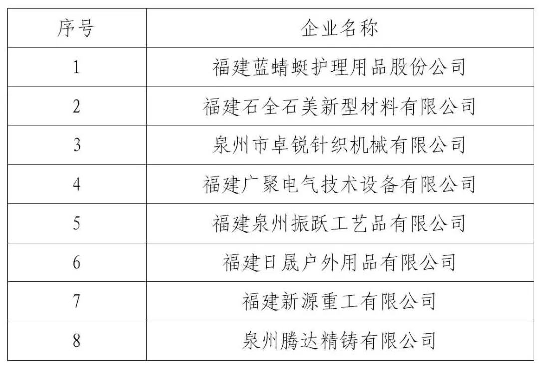 上海警方：依法對金恪集團(tuán)、艷陽度假公司及其關(guān)聯(lián)企業(yè)以涉嫌非法集資犯罪立案偵查