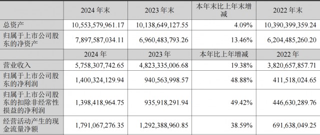 【黑料網(wǎng)今日黑料首頁】科技潮涌出資圈 公募迎來“AI時(shí)間”