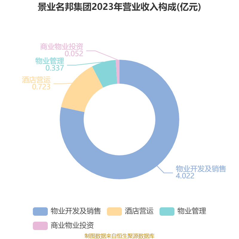 【黑料吃瓜網(wǎng)】信用卡最低還款比例降至2%！專家提示不良率風(fēng)險(xiǎn)