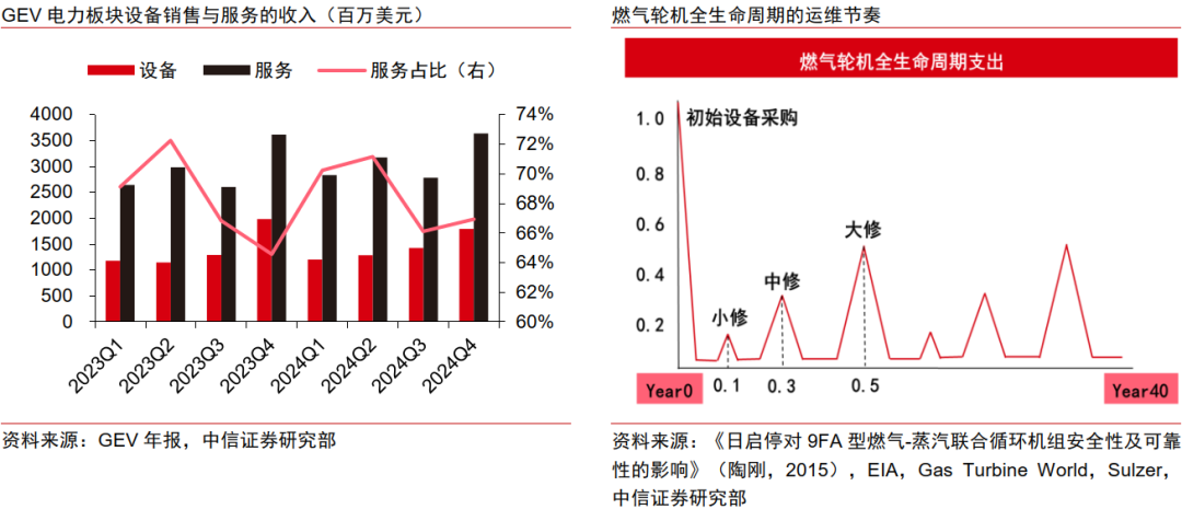 【熱門(mén)事件-51吃瓜年度報(bào)告】雷軍在直播中承認(rèn)：小米SU7總交給量超15萬(wàn)輛