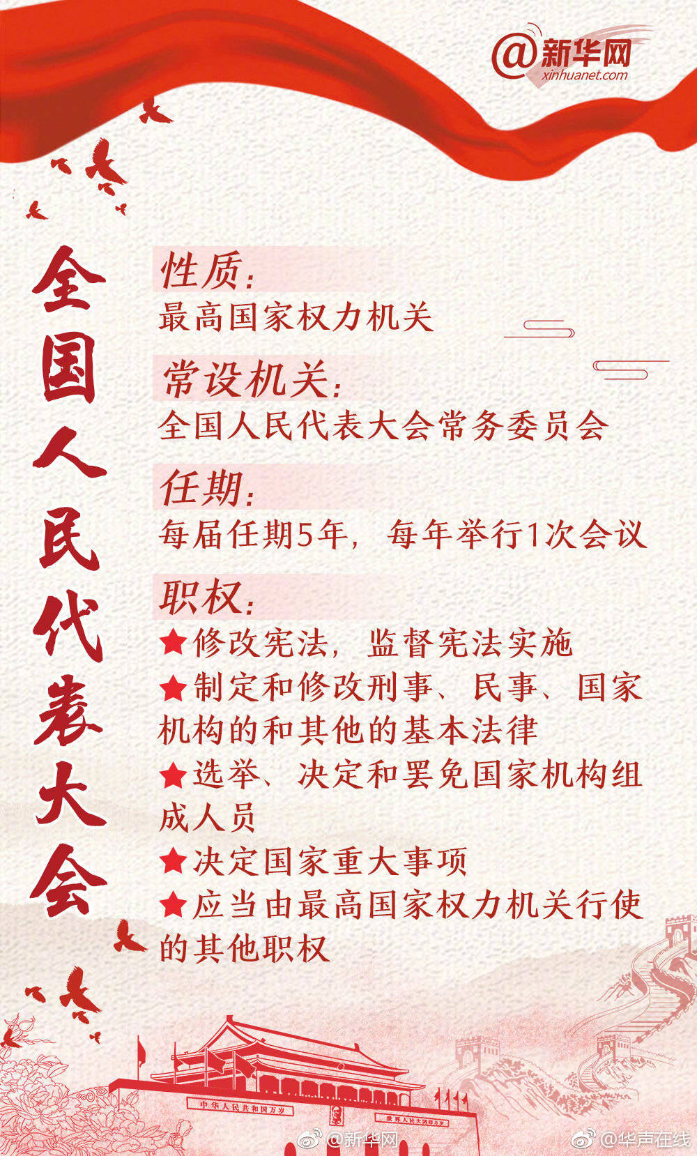 推進(jìn)打擊涉緬北電詐專(zhuān)項(xiàng)行動(dòng)、協(xié)同整治“校園餐”等腐敗問(wèn)題……最高檢明確今年發(fā)力點(diǎn)