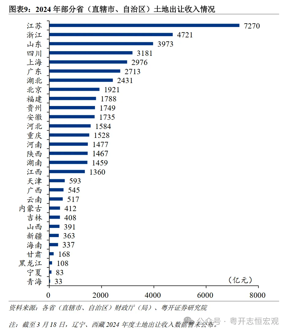 【51吃瓜今日吃瓜app】中信建投：2025年可能是第三產業(yè)的AI使用元年
