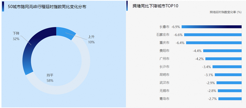 和鉑醫(yī)藥回購(gòu)11萬(wàn)股股份 金額32萬(wàn)港元