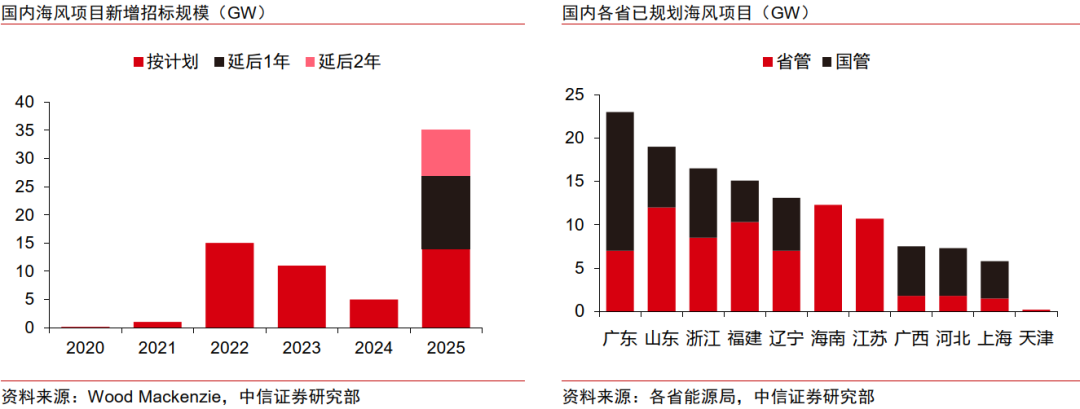 【黑料不打烊吃瓜爆料】稅務(wù)總局：將抓緊出臺增值稅法實施條例