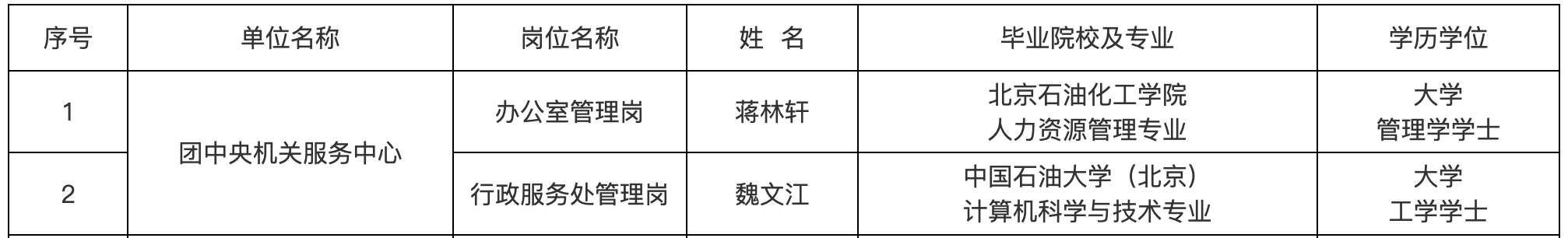 氫能概念震蕩走強 科隆股份漲超15%