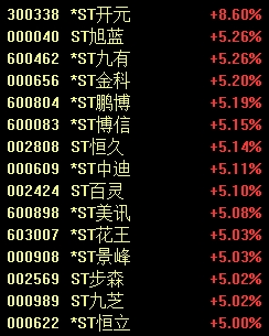 生產(chǎn)質(zhì)量管理體系存在嚴重缺陷，敷爾敏（湖南）藥業(yè)被立案調(diào)查