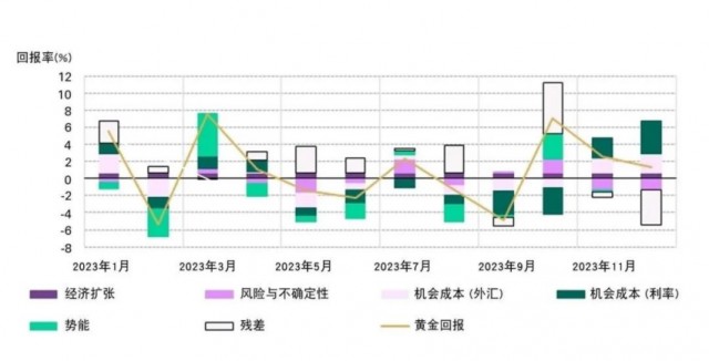【每日更新】云南年宵花進(jìn)入銷售旺季 “美麗經(jīng)濟(jì)”折射美好生活消費(fèi)潛力