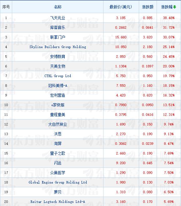 【51吃瓜官網(wǎng)首頁進(jìn)入】市場(chǎng)監(jiān)管總局舉行企業(yè)公平競(jìng)爭(zhēng)座談會(huì)