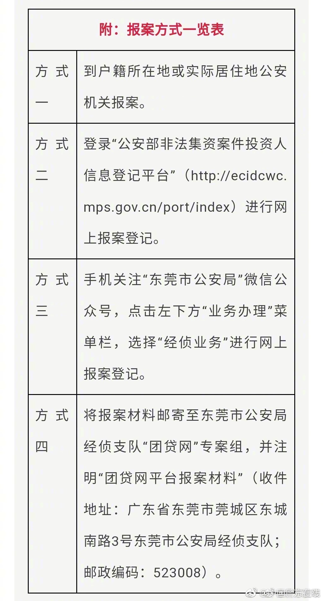 【yeezy380蜜桃粉和白色】崔東樹：10月中國進口車進口量4.4萬臺 同比下降45%