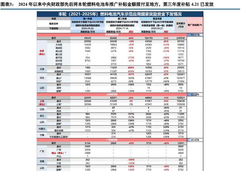 【51cg1.ct吃瓜】韓國央即將基準(zhǔn)利率下調(diào)25個(gè)基點(diǎn)至2.75%