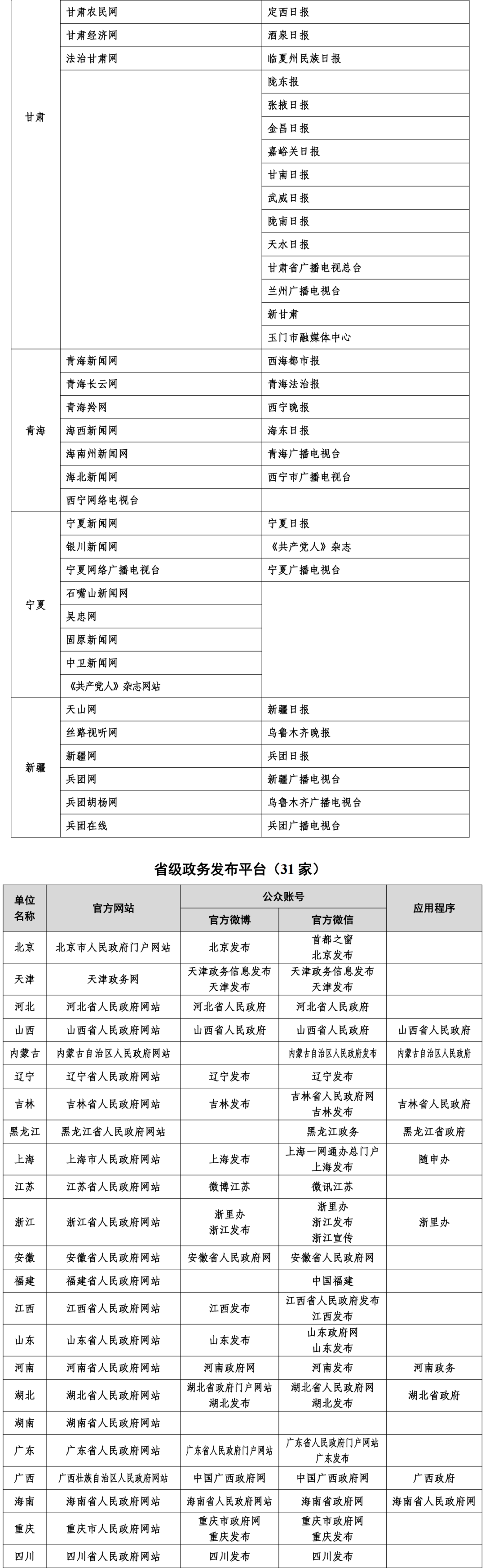【txvlogcom糖心官網(wǎng)免費(fèi)版亮點(diǎn)】農(nóng)行上海市分行：服務(wù)科技型企業(yè)借款余額打破千億元