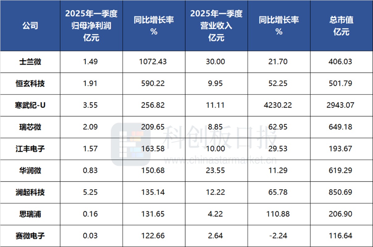 【黑料吃瓜網(wǎng)】西安和吉隆坡往復(fù)航班23日注冊(cè)
