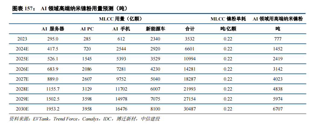【51吃瓜老虎菜98年幼師的出生日期】新理論首次準(zhǔn)確定義單光子形狀
