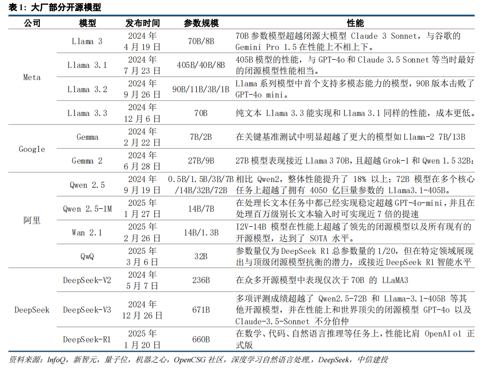 【反差婊吃瓜黑料熱門網曝】國家統(tǒng)計局：12月份制造業(yè)PMI連續(xù)三個月位于擴張區(qū)間 非制造業(yè)商務活動指數(shù)明顯回升