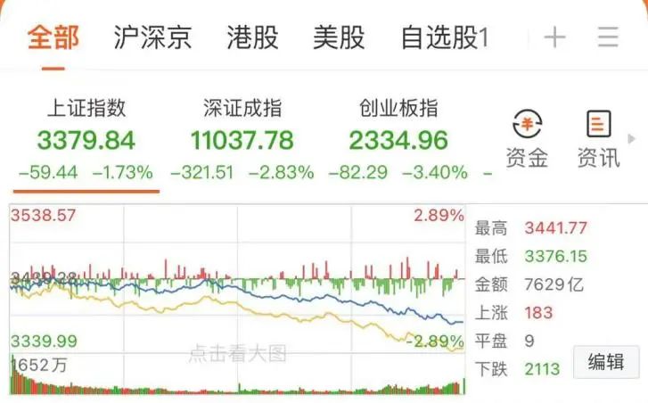 今年第三季度，以色列國內(nèi)生產(chǎn)總值環(huán)比增長3.8%
