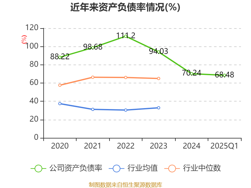 【51吃瓜熱心的朝陽群眾51CGFUN】全國鐵路估計今天發(fā)送1320萬人次，活躍應(yīng)對低溫寒流氣候
