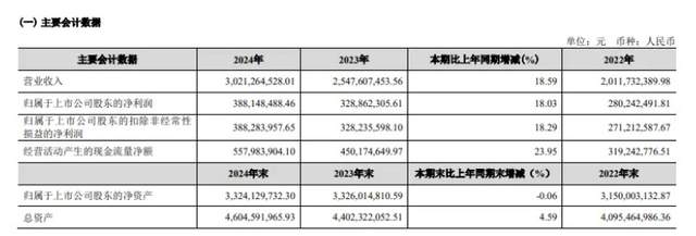 【黑料51吃瓜不打烊爆料】加強中華民族共同體理論體系建造