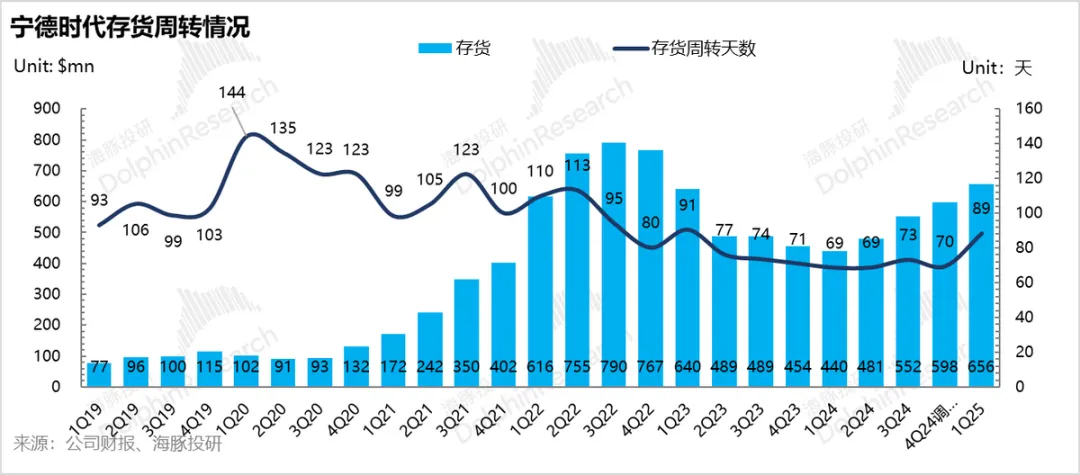 【熱點爆料官方網(wǎng)站入口】我國銀河漲近6% 中金公司漲近3%