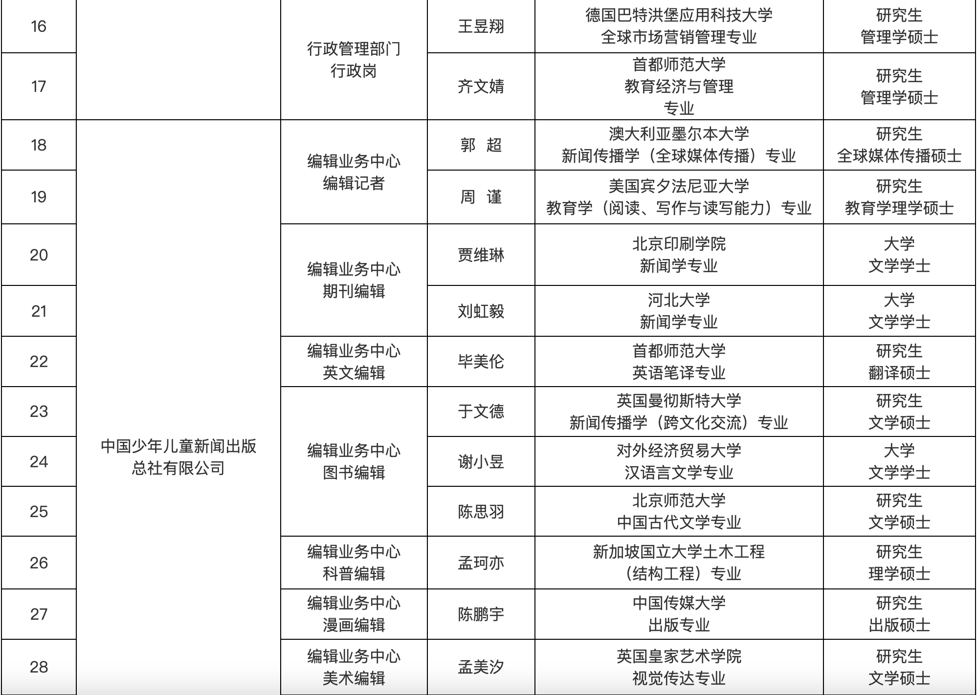 “烘焙第一股”克莉絲汀確定退市！曾賣房自救無果 創(chuàng)始人稱管理層出現(xiàn)分歧甚至內(nèi)訌
