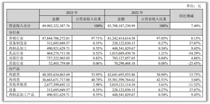 【166fun吃瓜熱門爆料正能量】長安民生物流量超過13% 利害關(guān)系人士可能會要求