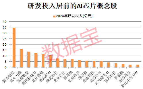 【豬八戒網(wǎng)】天齊鋰業(yè)停止年產(chǎn)2.4萬噸氫氧化鋰項目 估計損踐約5.01億元