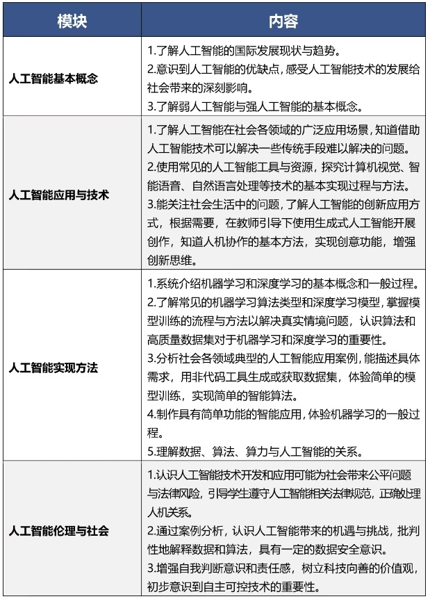 【51cg1.ct吃瓜】百度、寧德年代 “牽手”成功