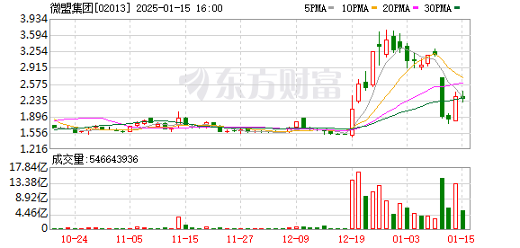 穩(wěn)步擴(kuò)大制度開放 完善高水平對外開放體制機(jī)制