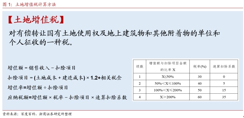 重慶：“量子+5G”配網(wǎng)服務(wù)平臺(tái)助力可靠供電