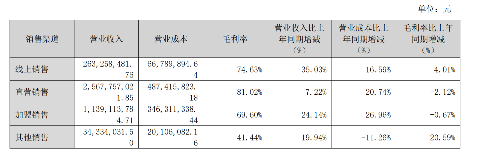 【黑料網(wǎng)-免費(fèi)吃瓜-獨(dú)家爆料】美國總統(tǒng)特朗普：與俄羅斯、烏克蘭的談判十分順暢