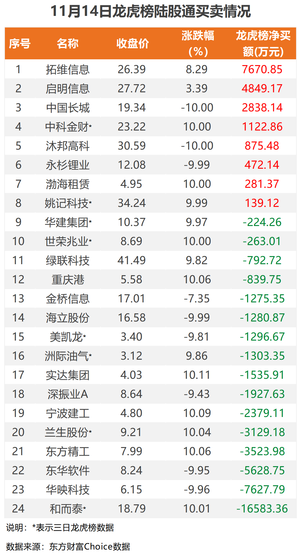 截至2024年12月末 我國外匯儲(chǔ)備規(guī)模為32024億美元