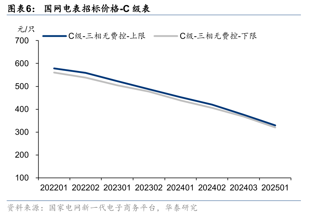 【網(wǎng)曝黑料國(guó)產(chǎn)吃瓜反差】2025新年檔票房與觀影人次雙破我國(guó)影史紀(jì)錄 誰(shuí)將贏下這場(chǎng)“神仙打架”？
