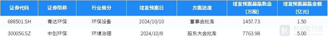 【張津瑜三部曲在哪里】插入式微型機頂盒開始試點推廣
