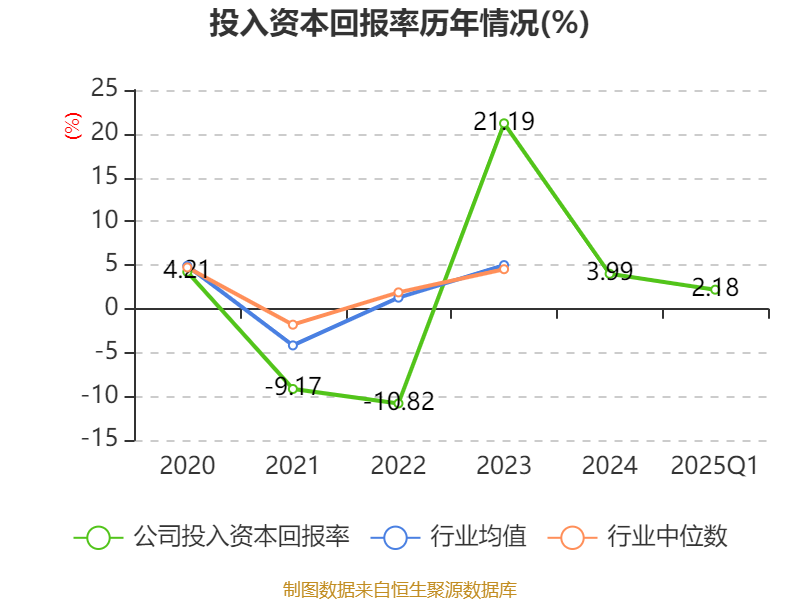 【秘密入口3秒自動轉接連接】本年“美好返泉”最高可申領500元交通費補助