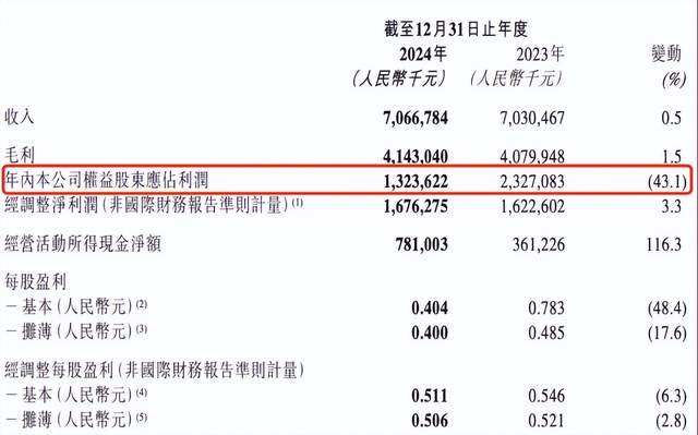俄羅斯兩艘油輪在刻赤海峽遇險