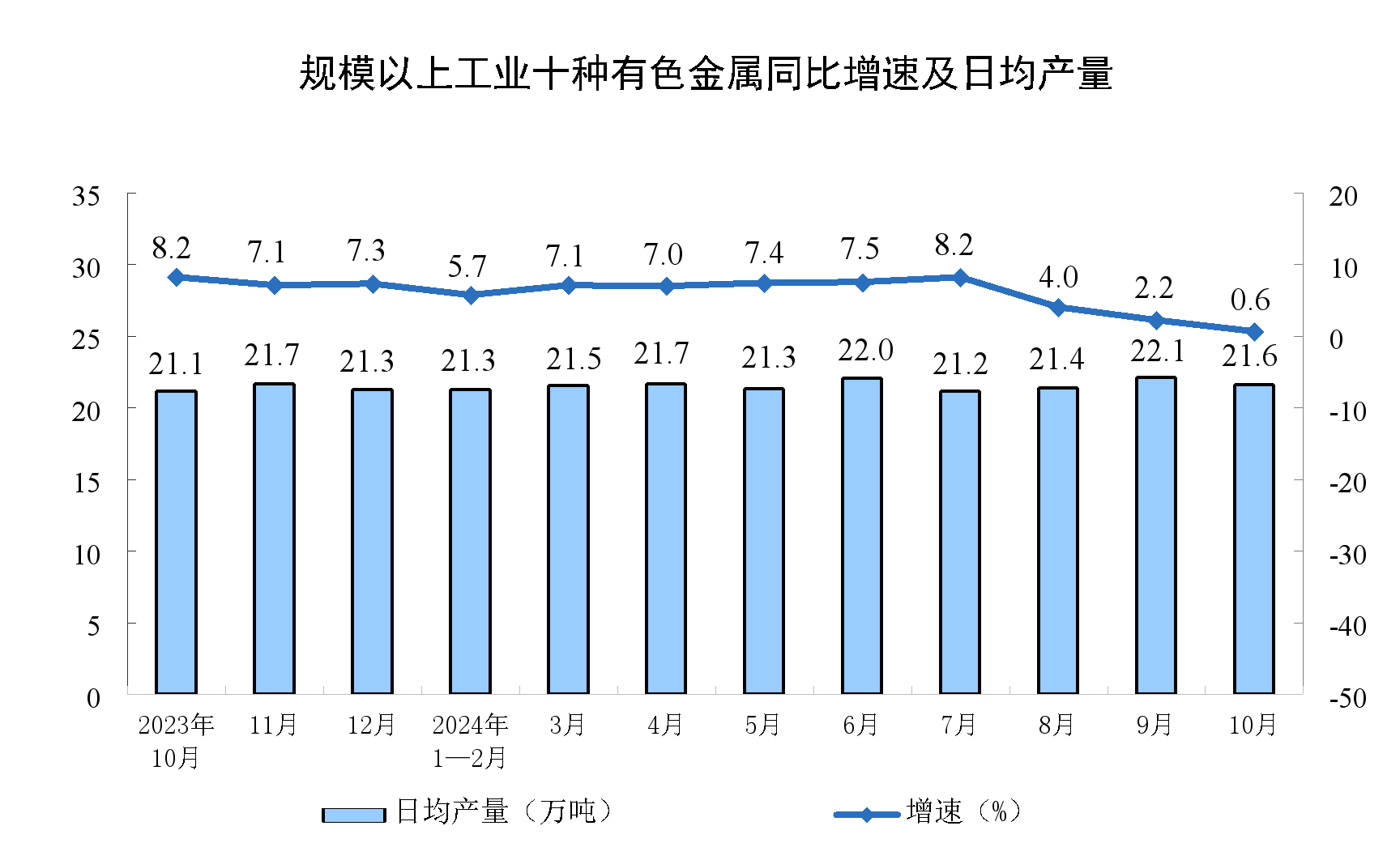 智能運(yùn)維鐵路車輛 有了“數(shù)據(jù)管家”
