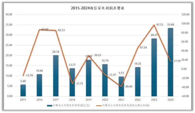以色列國(guó)防軍：摧毀加沙北部哈馬斯高級(jí)指揮官活動(dòng)中心