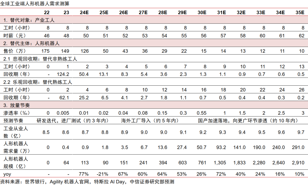 【51吃瓜今日吃瓜入口網(wǎng)址】72.71% 國家電投清潔能源裝機(jī)占比創(chuàng)新高