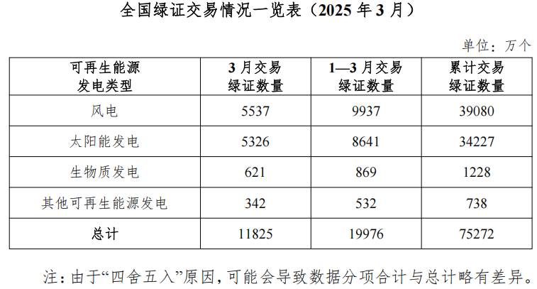 【見·聞】香港首個(gè)公眾加氫站建成 氫能應(yīng)用加速發(fā)展