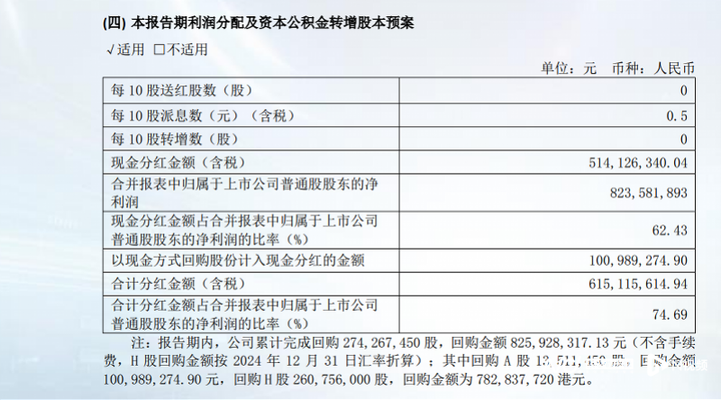 【吃瓜爆料就看黑料社區(qū)】股價(jià)連續(xù)幾個(gè)交易日大幅上漲 三維化學(xué)：正丙醇價(jià)格波動(dòng)的可持續(xù)性不確定