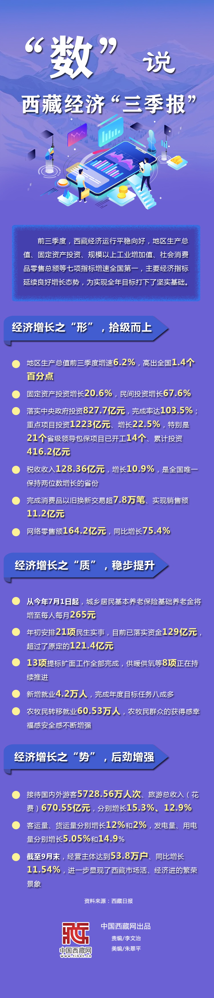 【weyvv5國產(chǎn)的suv免費(fèi)】乘聯(lián)分會：2月1—23日乘用車新能源商場零售44.5萬輛 同比增77%