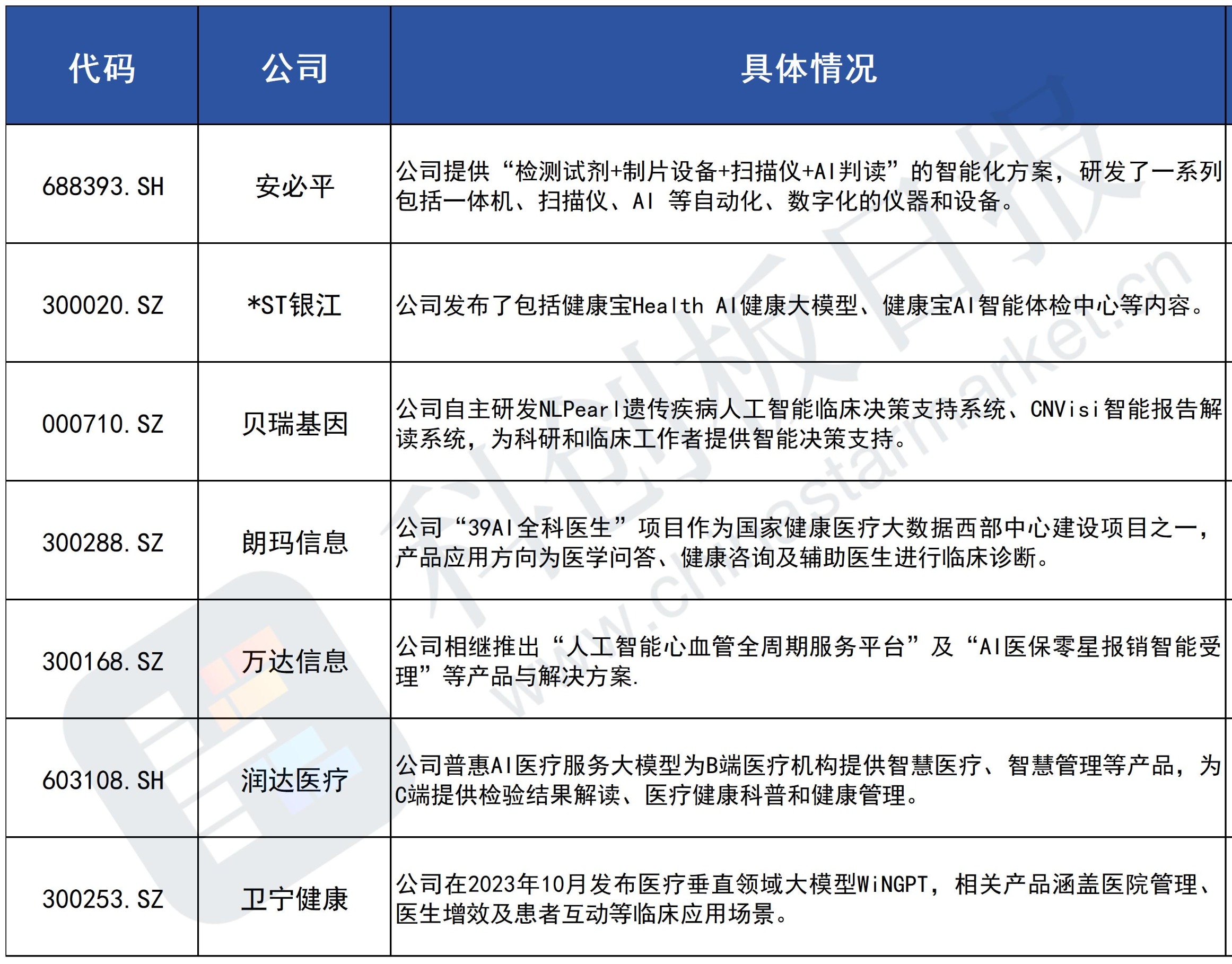 鄭秉文：養(yǎng)老金第二支柱的覆蓋面是第三支柱的基礎(chǔ)