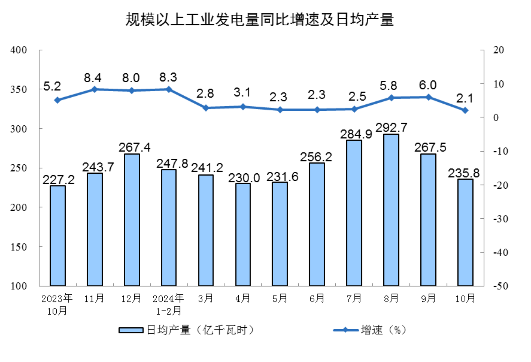 遭遇“小人國”消費陷阱如何維權(quán)？（新聞看法）